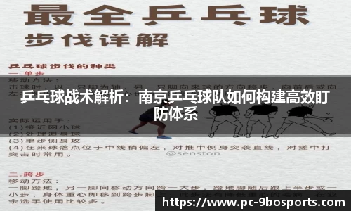 乒乓球战术解析：南京乒乓球队如何构建高效盯防体系